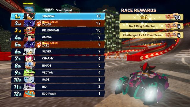 痛車作れるの楽しすぎる